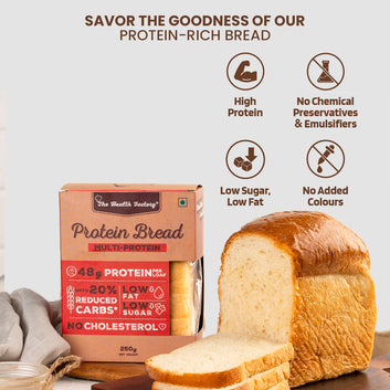 Zero Maida Bombay Pav + Multi Protein Bread Combo