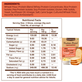 Protein Bread - (Multi Protein)